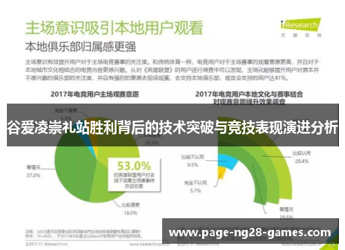 谷爱凌崇礼站胜利背后的技术突破与竞技表现演进分析