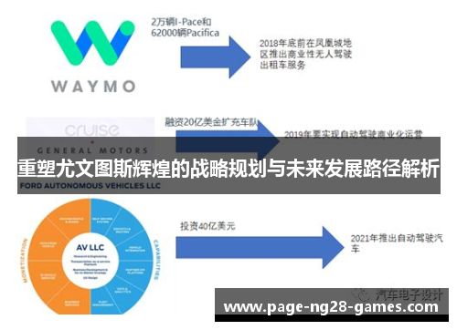 重塑尤文图斯辉煌的战略规划与未来发展路径解析