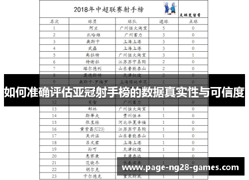 如何准确评估亚冠射手榜的数据真实性与可信度