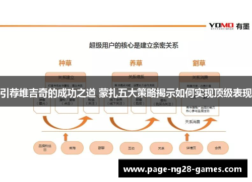 引荐维吉奇的成功之道 蒙扎五大策略揭示如何实现顶级表现