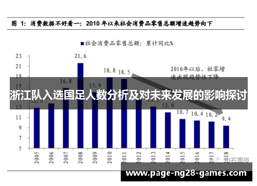 浙江队入选国足人数分析及对未来发展的影响探讨
