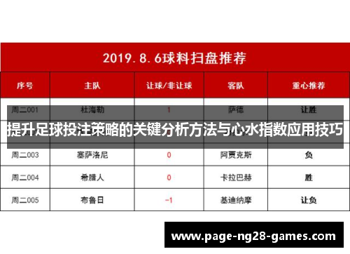 提升足球投注策略的关键分析方法与心水指数应用技巧