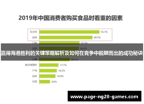 赢得海港胜利的关键策略解析及如何在竞争中脱颖而出的成功秘诀