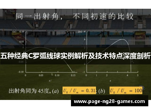 五种经典C罗弧线球实例解析及技术特点深度剖析