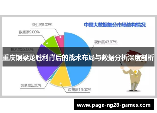 重庆铜梁龙胜利背后的战术布局与数据分析深度剖析