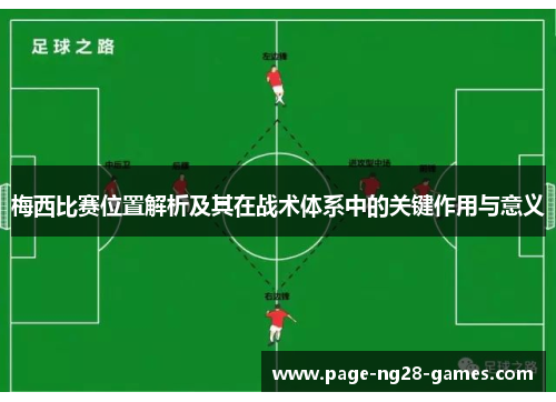 梅西比赛位置解析及其在战术体系中的关键作用与意义