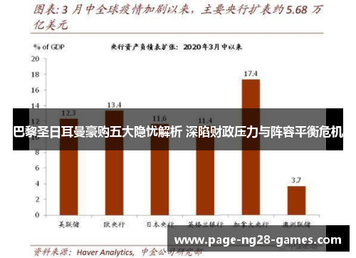 巴黎圣日耳曼豪购五大隐忧解析 深陷财政压力与阵容平衡危机