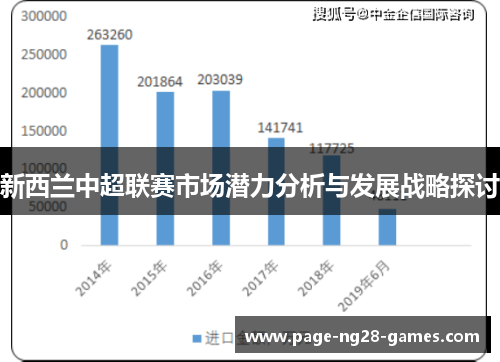 新西兰中超联赛市场潜力分析与发展战略探讨 新西兰中超联赛市场潜力分析与发展战略探讨