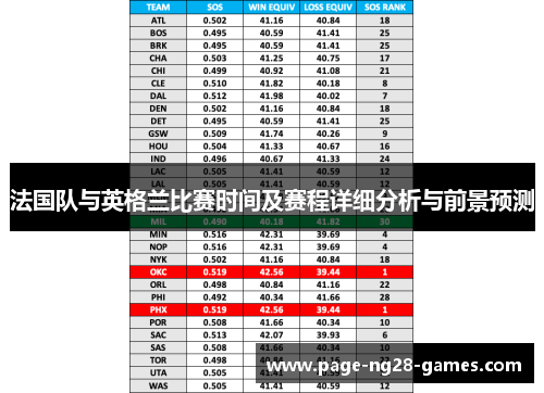 法国队与英格兰比赛时间及赛程详细分析与前景预测