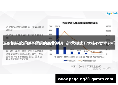 深度揭秘欧超联赛背后的商业逻辑与运营模式五大核心要素分析