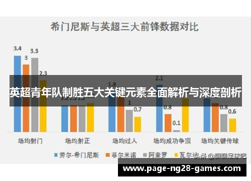 英超青年队制胜五大关键元素全面解析与深度剖析