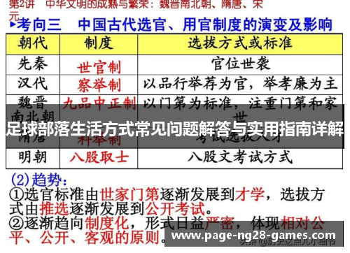 足球部落生活方式常见问题解答与实用指南详解