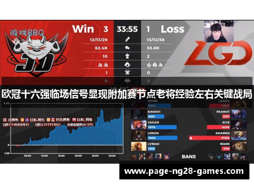 欧冠十六强临场信号显现附加赛节点老将经验左右关键战局
