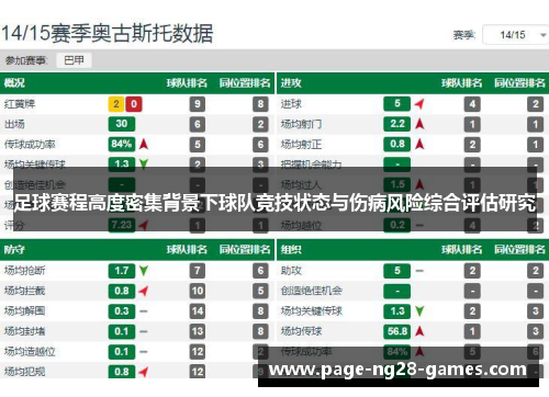 足球赛程高度密集背景下球队竞技状态与伤病风险综合评估研究