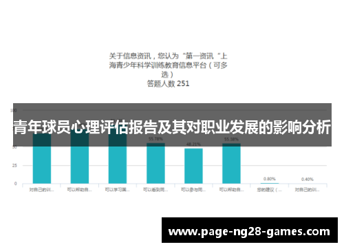 青年球员心理评估报告及其对职业发展的影响分析