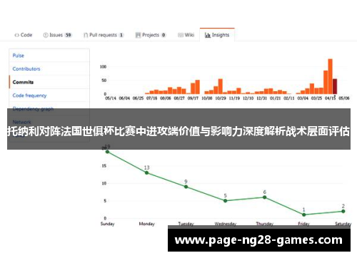 托纳利对阵法国世俱杯比赛中进攻端价值与影响力深度解析战术层面评估 托纳利对阵法国世俱杯比赛中进攻端价值与影响力深度解析战术层面评估