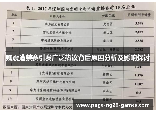 魏震遭禁赛引发广泛热议背后原因分析及影响探讨 魏震遭禁赛引发广泛热议背后原因分析及影响探讨